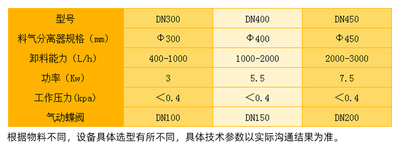 詳情004技術參數(shù)表.jpg